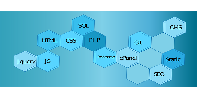 Why should you Learn how to Code?